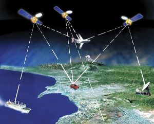 Định vị GPS qua hệ thống vệ tinh bay quanh Trái Đất